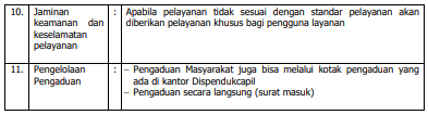 AKTA PENGAKUAN DAN PENGESAHAN ANAK – DINAS KEPENDUDUKAN DAN PENCATATAN ...